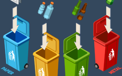 Land Water and Waste Management in Bangladesh